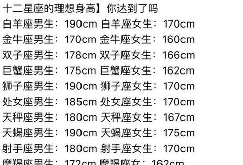 金牛座男生性格特点优缺点,金牛座男生性格特点优缺点分析