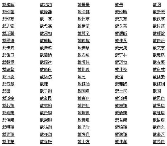 如何取名(取名字大全免费查询)