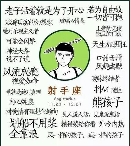 射手座男生性格脾气特点和缺点–星座部落(射手座男生的性格特点)