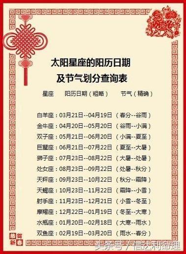 1960年阴历阳历对照表阴历12月20日是什么星座阴历