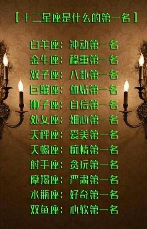 十二星座的另一个名字