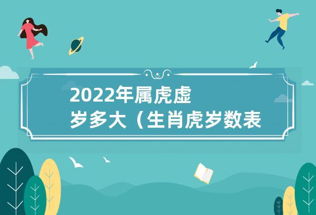 2023年属虎虚岁多大(生肖虎岁数表) 2023年属虎的几岁