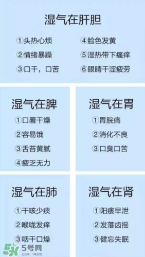 湿气是什么?