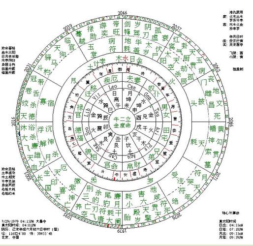 七政四余在线排盘 七政四余 七政四余推命术