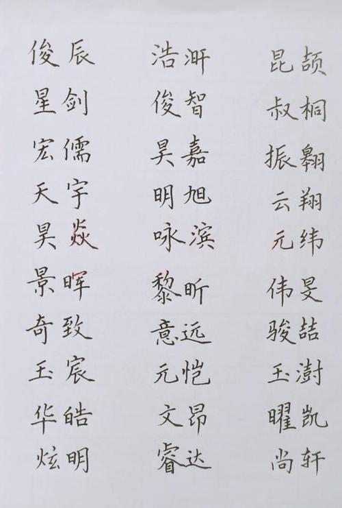 王字起名男孩三个字 给男孩起名字,姓王,要三