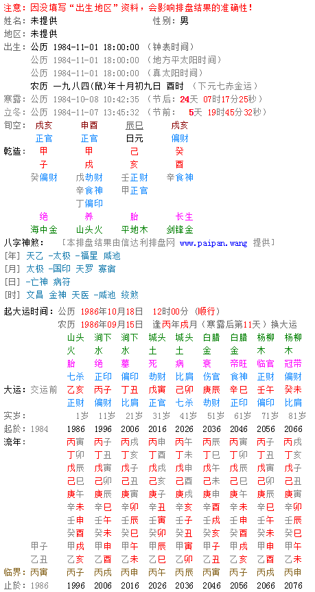 甲子年甲戌月己亥日癸西时男生辰八字怎样_百度知道