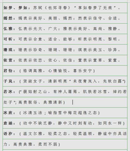 取名按生辰八字取好名字