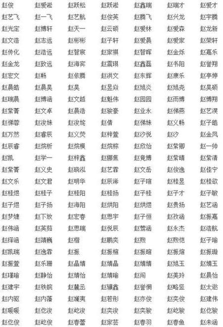 适合属鼠女孩的名字以及取名宜用字风水八字同城(属鼠的人起名) - 卜