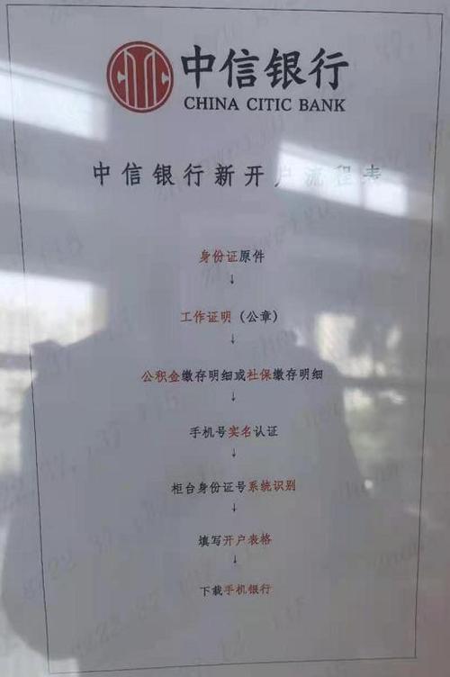 原因是仅个人凭身份证不允许开银行卡,被要求提供工作证明,以及公积金