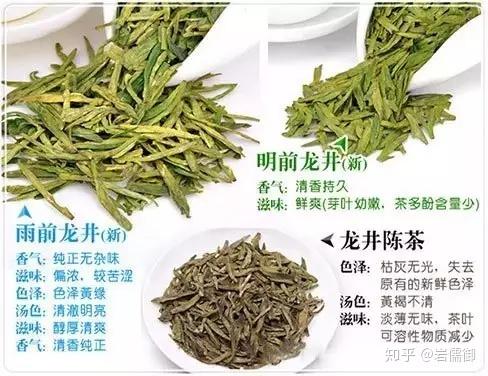 茶龙井茶的鉴别及冲泡方法