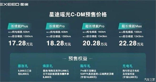 星途瑶光新车预售1728万起你会预定吗