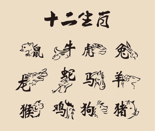 12生肖字体素材