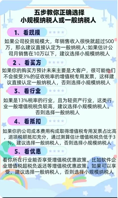 现在注册公司养两个月就有一年了!