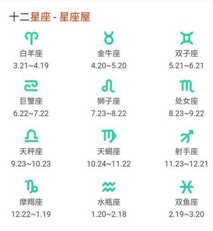 一月二号是什么星座 阳历一月二号是什么星座-蜀川星座网