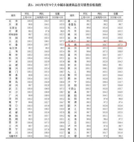 房地产税10个试点城市 房地产税试点城市有哪几个