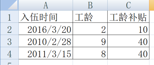 计算工龄补贴比如a1是入伍时间,b2是工龄,那么每两年加一次工龄补贴