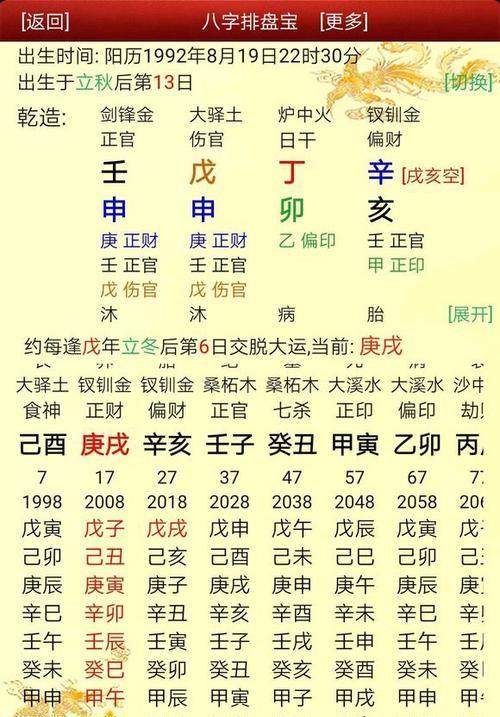 女命伤官生偏财的特点 :八字偏印多偏财多有伤官女命代表什么