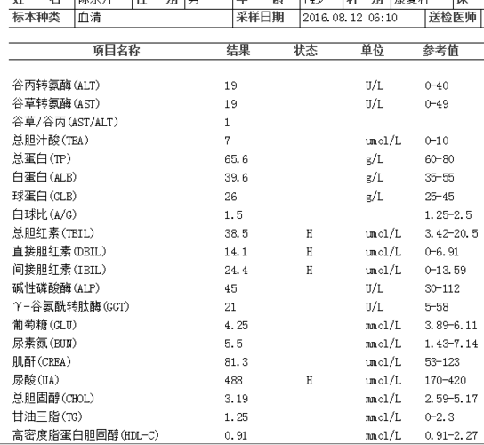 呈带状分布且疼痛如。,随后立即到当地小诊所予输液治疗(青霉素)