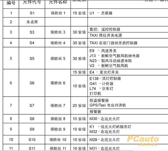 大众朗逸车险报价查询 大众车险报价