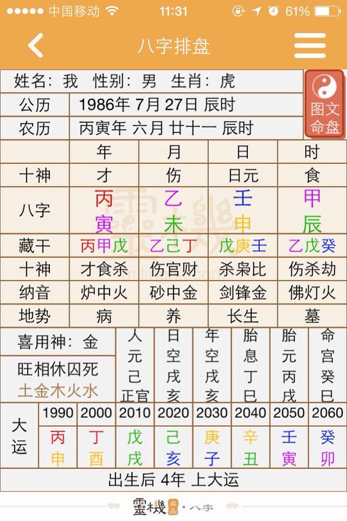 求大师看八字顺便看看流年运势拜谢