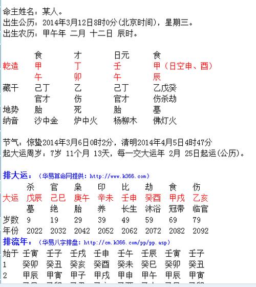 八字缺水火如何起名,八字缺水火旺怎么化解