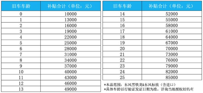 感恩老友限量福利中法建交60周年神龙深耕五心守护伴知音