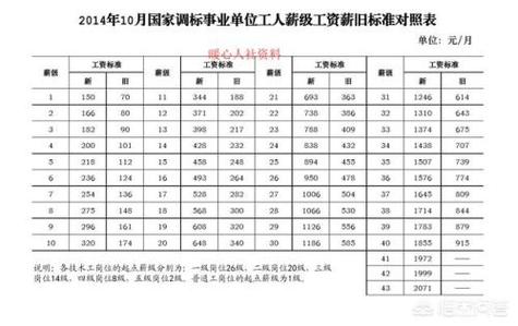 自己交保险算不算工龄 40年工龄交多少年保险