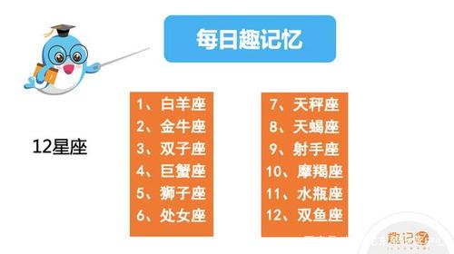 你知道这12星座的顺序吗? 今天老师就教大家一遍记住12星座