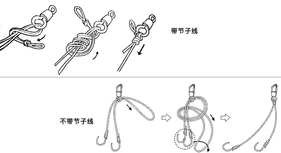 双钩绑八字环(鱼钩8字环怎么绑图解 双钩)