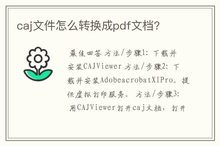 caj文件怎么转换成pdf文档?