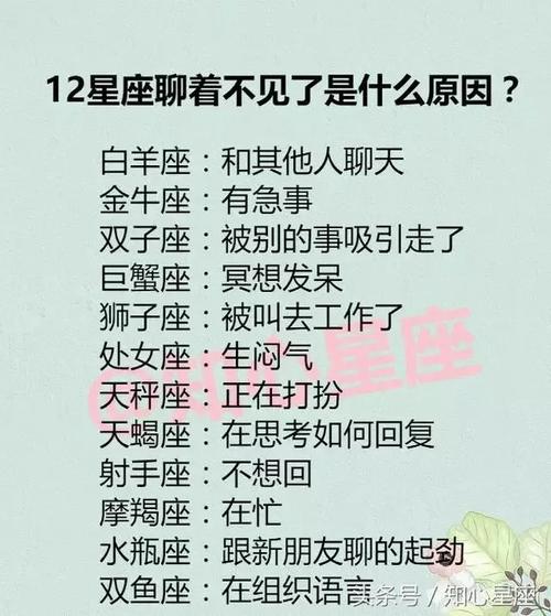 被别的事吸引走了巨蟹座:冥想发呆天秤座:正在打扮射手座:不想回水瓶