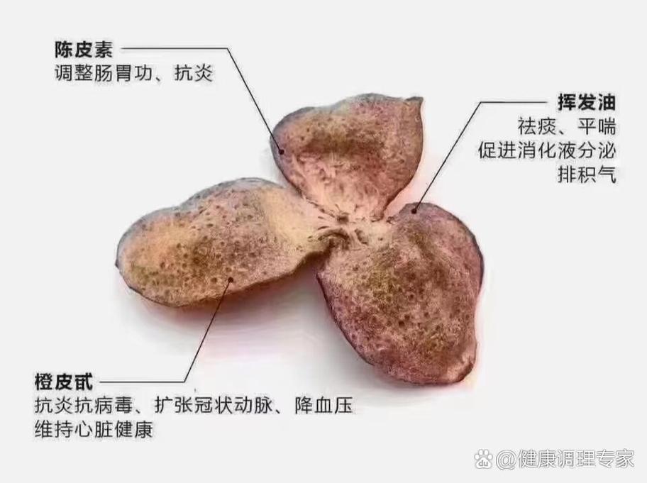 陈皮的功效与作用