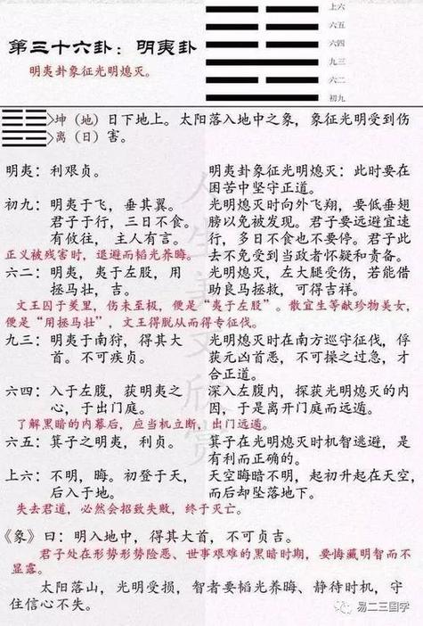 火地晋卦详解财运火地晋卦详解感情我爱测字(火地晋财运)