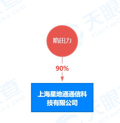 900亿惊天骗局他用一己之力坑惨了十多家上市公司