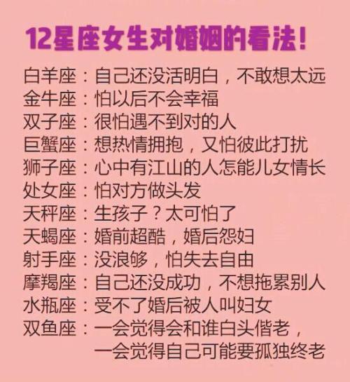 12星座处女座的手抄报129手抄报