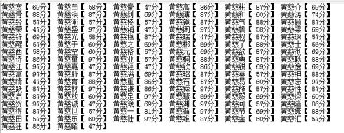 dongpei1987 采纳数:47获赞数:15lv6 擅长:起名/算命家居装修保健养生