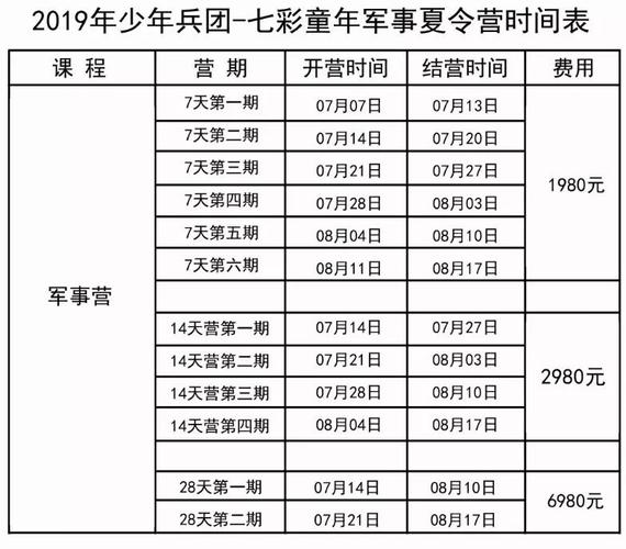 2023少年兵团【军事夏令营】让孩子成为更好的自己!