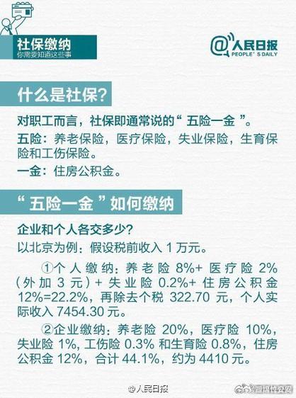 人力资源和社会保障部答民关于“社保卡何时全国统一”的(什么是社保)