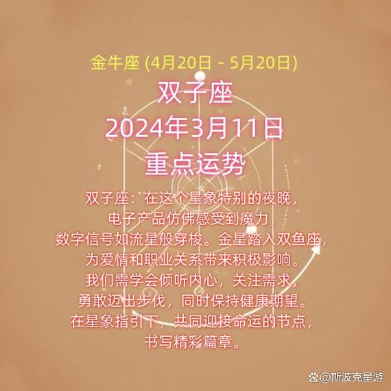 双子座 2024年3月11日——每日重点运势