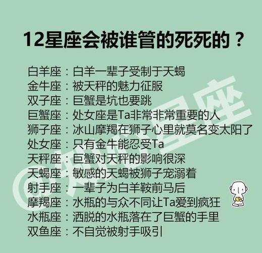 是坑也要跳12星座会被谁管得死死的12星座的可爱之处在哪