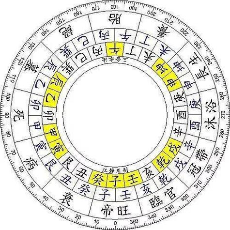 大明仙道传 29 虱母仙何野云点评风水,后世子孙何时才能得气