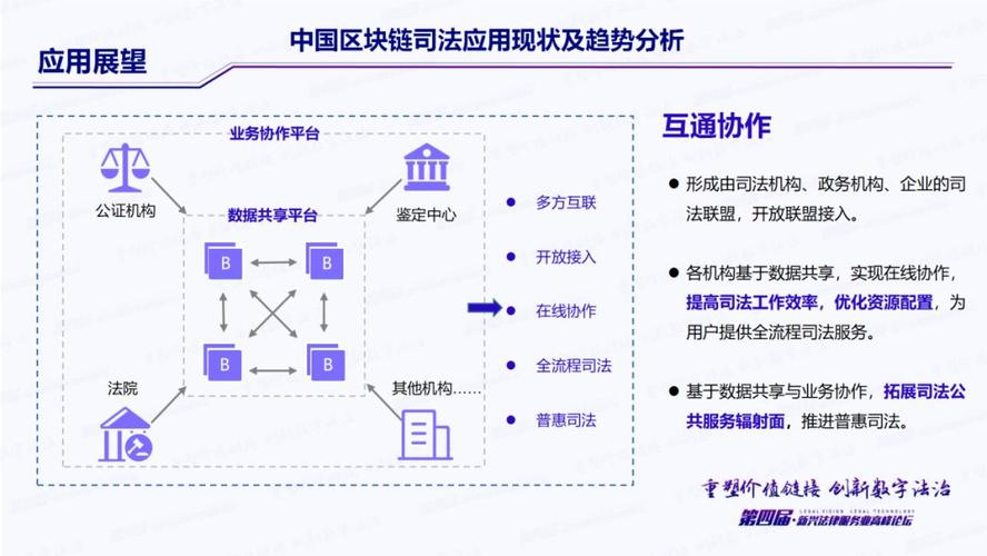 物联网和区块链保险全流程平台