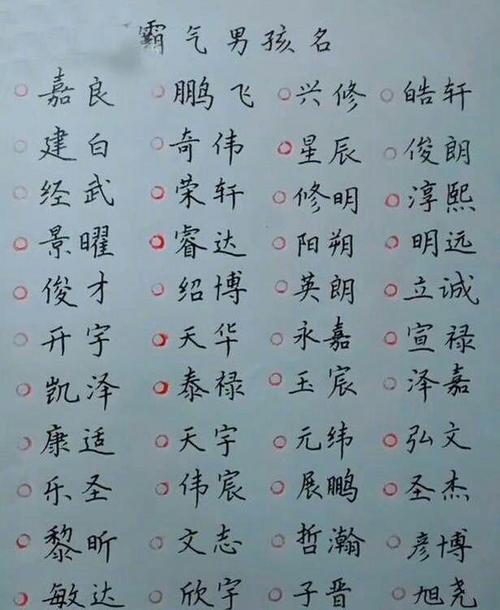 狗年出生的宝宝这样取名字,洋气又好听,与众不同!