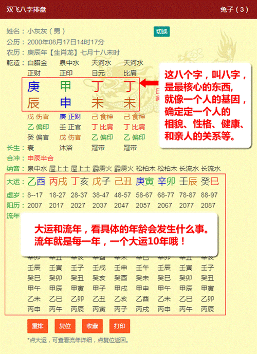 八字算命属格_八字综合_生辰八字网