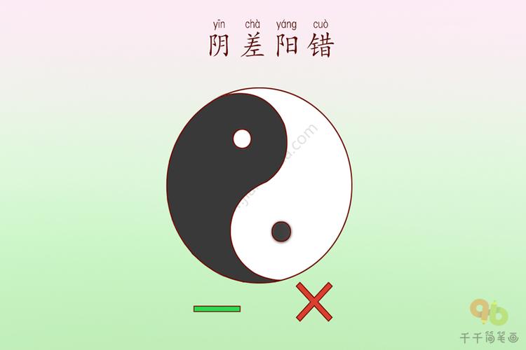 成语大全简笔画,四字成语大全,儿童学成语简笔画,看图学成语简笔画