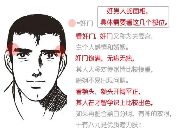 这4种面相的男人遇见就嫁了吧