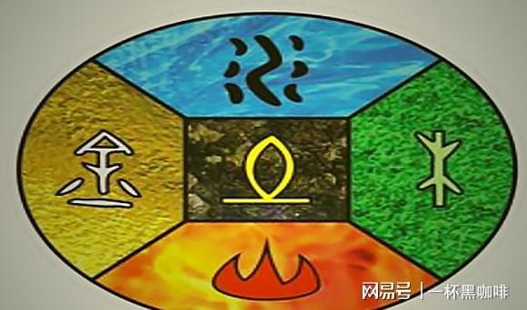 五行和十二地支对应图表地支五行对照表金木水火土(地支与五行的对照关系)