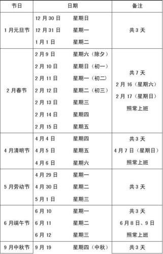 2023年法定节假日休假安排表