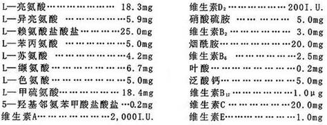 氨基酸的功效与作用价格复方氨基酸胶囊服用本品后尿液变黄是什么意思