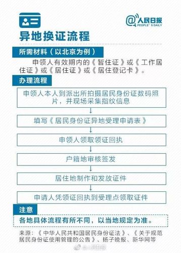 身份证丢失3年负债200万挂失就完事了吗